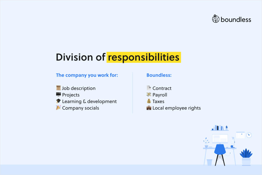 division of responsibilities between employer of record and company