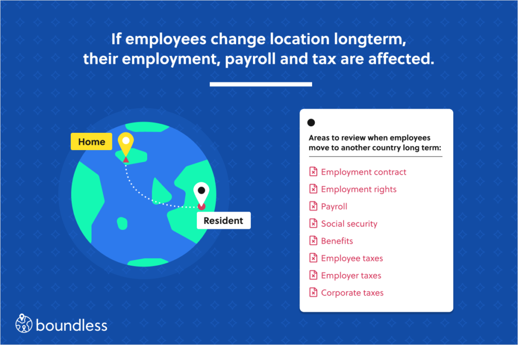 employment implications if employees move countries long term