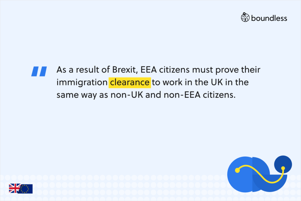 As a result of Brexit, EEA citizens must prove their immigration clearance to work in the UK in the same way as non-UK and non-EEA citizens.