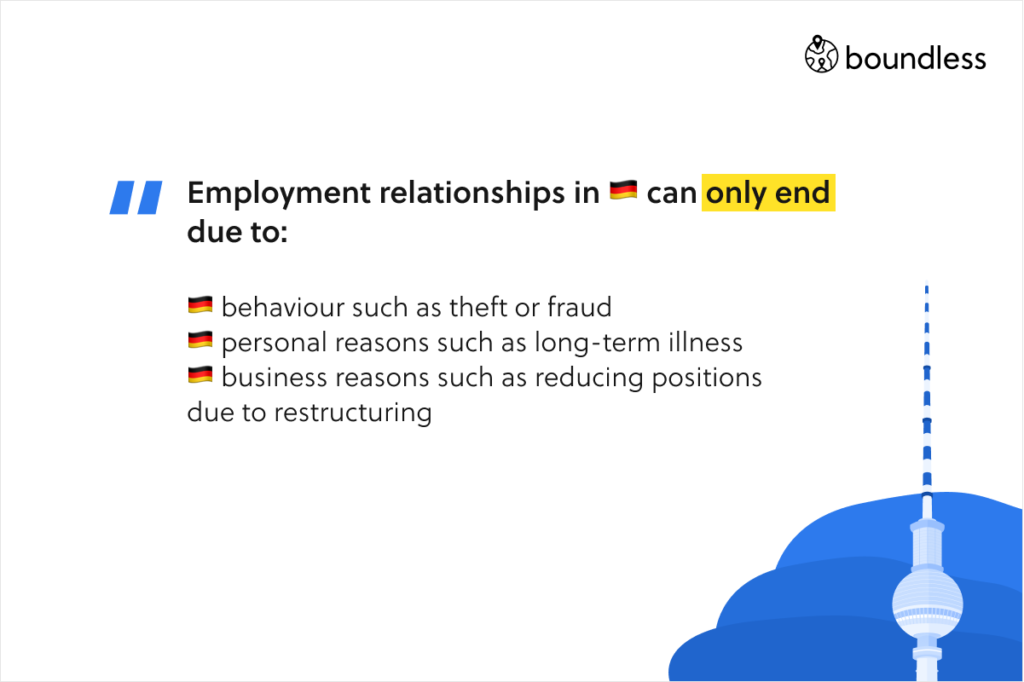 end of employee relationships in Germany