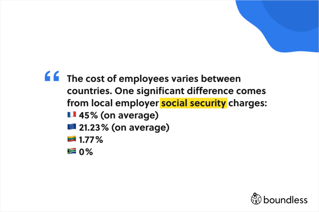 employer social security charges differ between countries and impact international payroll