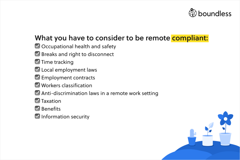 What you have to consider to be remote compliant: ☑ ️Occupational health and safety ☑️ Breaks and right to disconnect ☑️ Time tracking ☑️ Local employment laws ☑️ Employment contracts ☑️ Workers classification ☑️ Anti-discrimination laws in a remote work setting ☑️ Taxation ☑️ Benefits ☑️ Information security