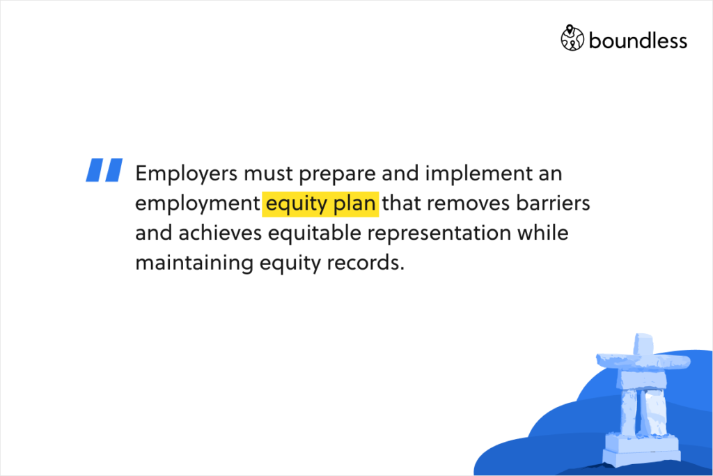 Employers must prepare and implement an employment equity plan that removes barriers and achieves equitable representation while maintaining equity records.