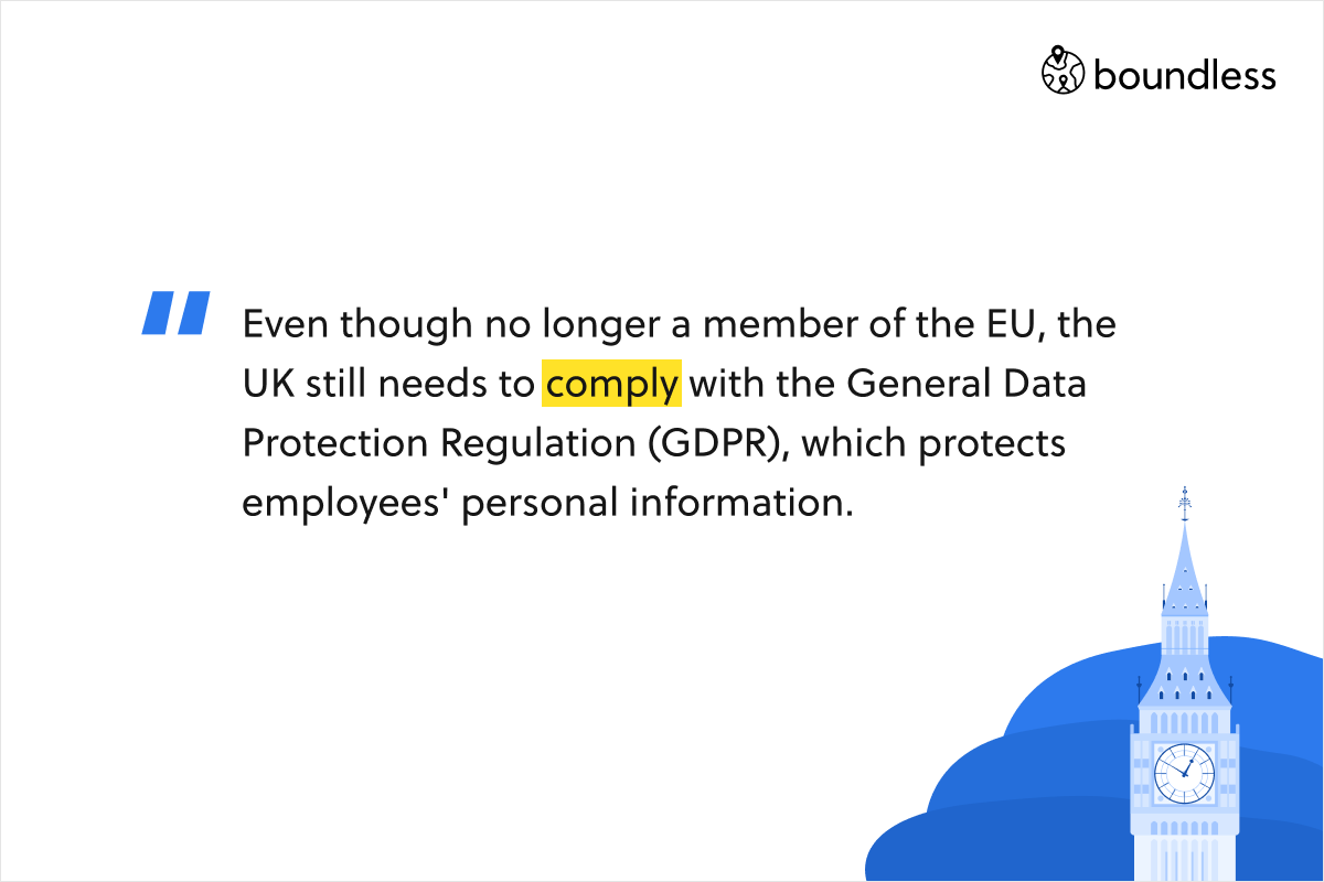 Even though no longer a member of the EU, the UK still needs to comply with the General Data Protection Regulation (GDPR), which protects employees' personal information.