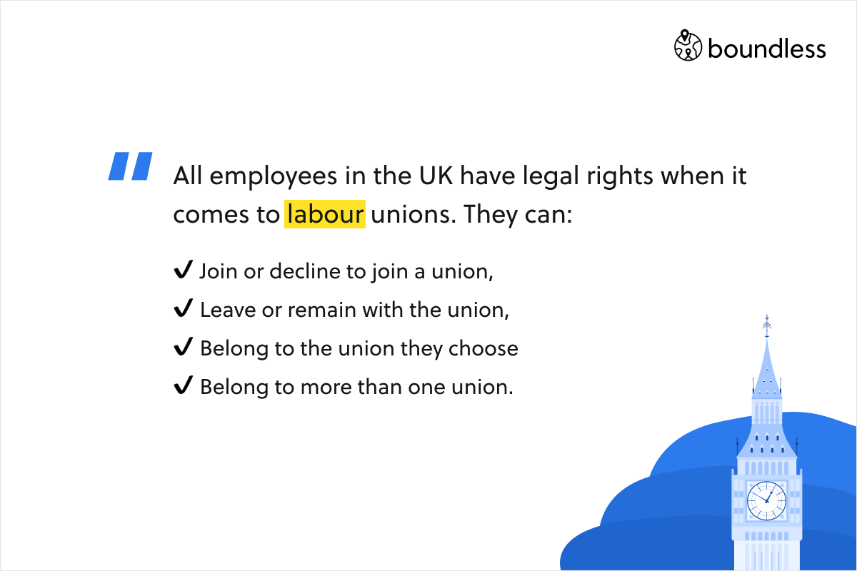 All employees in the UK have legal rights when it comes to labour unions. They can:  ✔️ Join or decline to join a union, ✔️ Leave or remain with the union, ✔ ️Belong to the union they choose ✔️ Belong to more than one union.