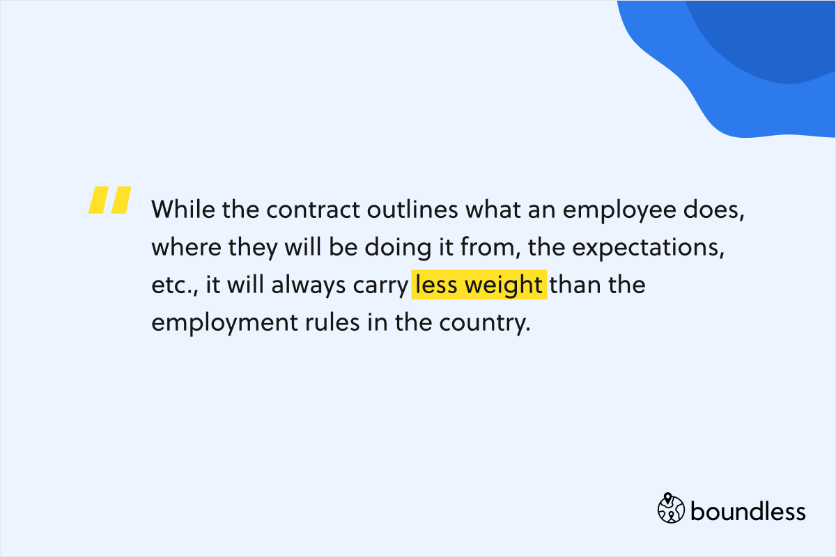 While the contract outlines what an employee does, where they will be doing it from, the expectations, etc., it will always carry less weight than the employment rules in the country.