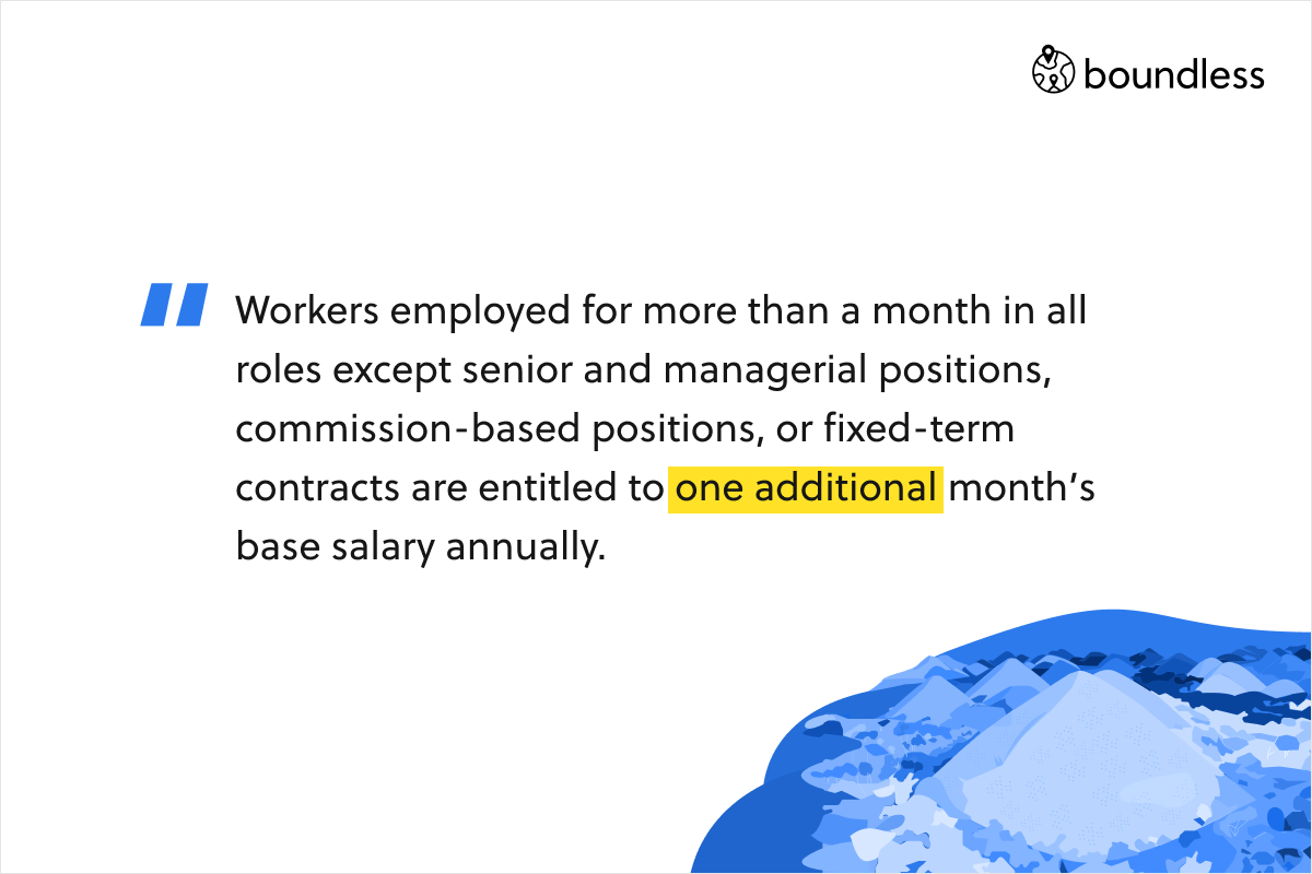 Workers employed for more than a month in all roles except senior and managerial positions, commission-based positions, or fixed-term contracts are entitled to one additional month’s base salary annually.