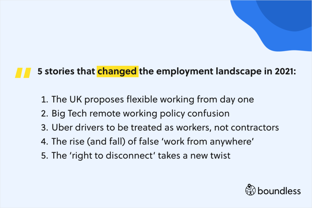 5 stories that changed the employment landscape in 2021: The UK proposes flexible working from day one Big Tech remote working policy confusion Uber drivers to be treated as workers, not contractors The rise (and fall) of false ‘work from anywhere’ The ‘right to disconnect’ takes a new twist