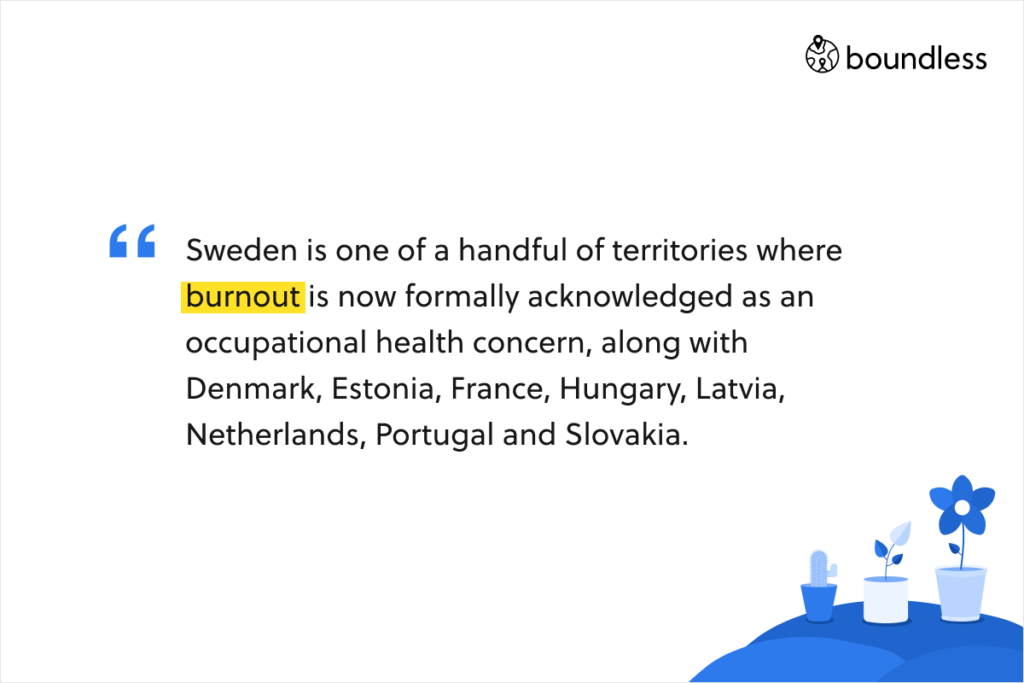 Sweden is one of a handful of territories where burnout is now formally acknowledged as an occupational health concern, along with Denmark, Estonia, France, Hungary, Latvia, Netherlands, Portugal and Slovakia.