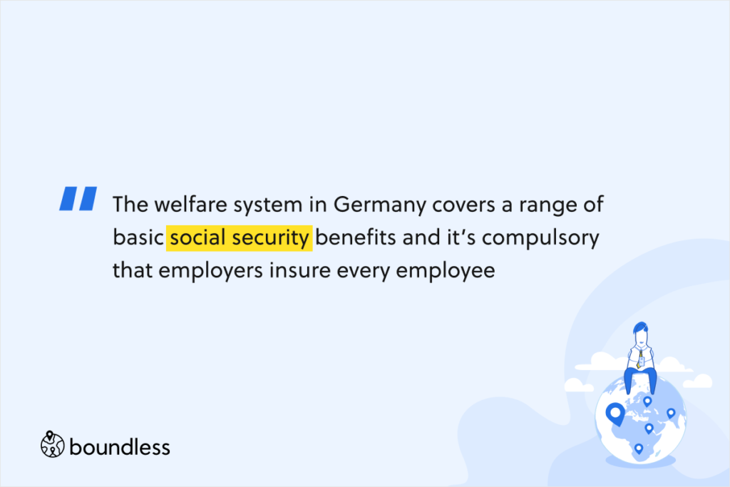 The welfare system in Germany covers a range of basic social security benefits and it’s compulsory that employers insure every employee