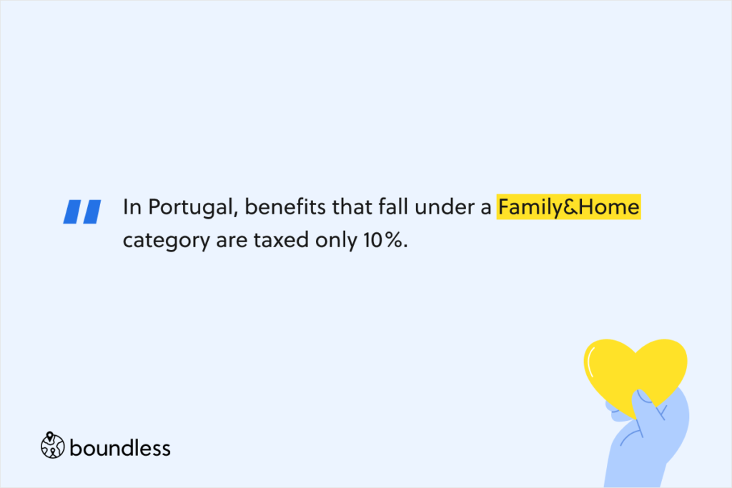 In Portugal, benefits that fall under a Family&Home category are taxed only 10%.