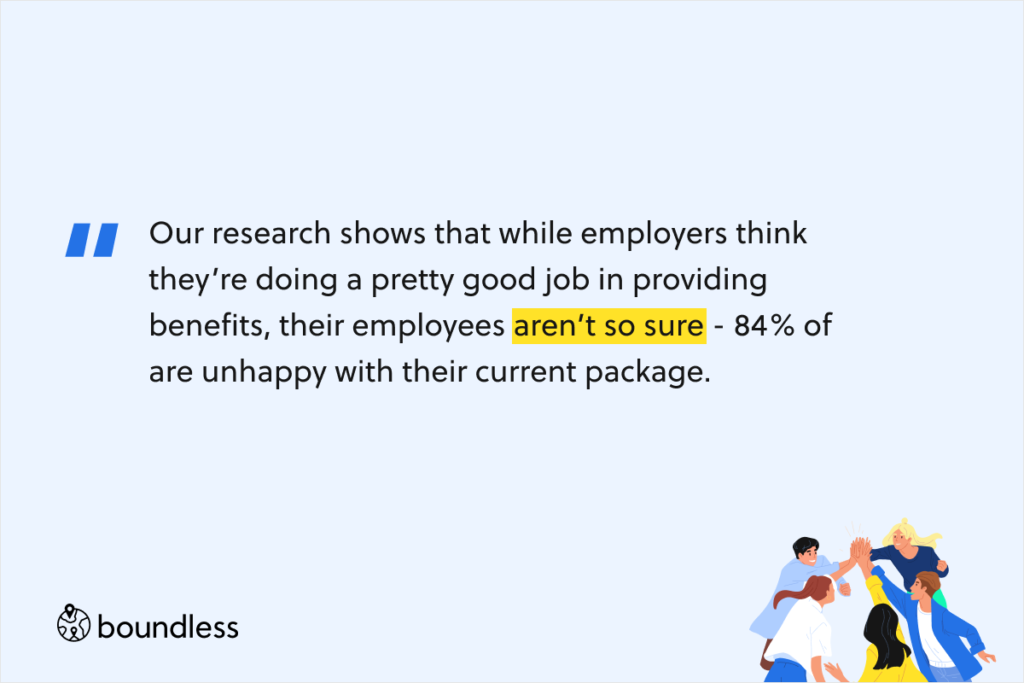 Our research shows that while employers think they’re doing a pretty good job in providing benefits, their employees aren’t so sure - 84% of  are unhappy with their current package.