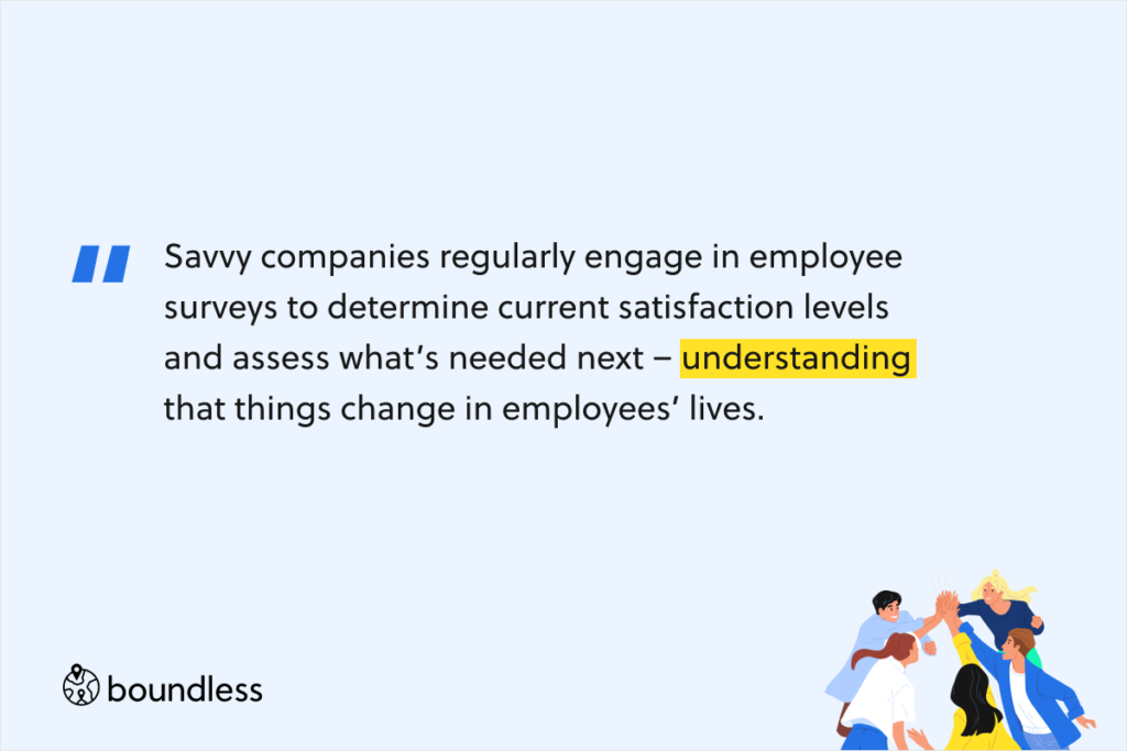 Savvy companies regularly engage in employee surveys to determine current satisfaction levels and assess what’s needed next – understanding that things change in employees’ lives.