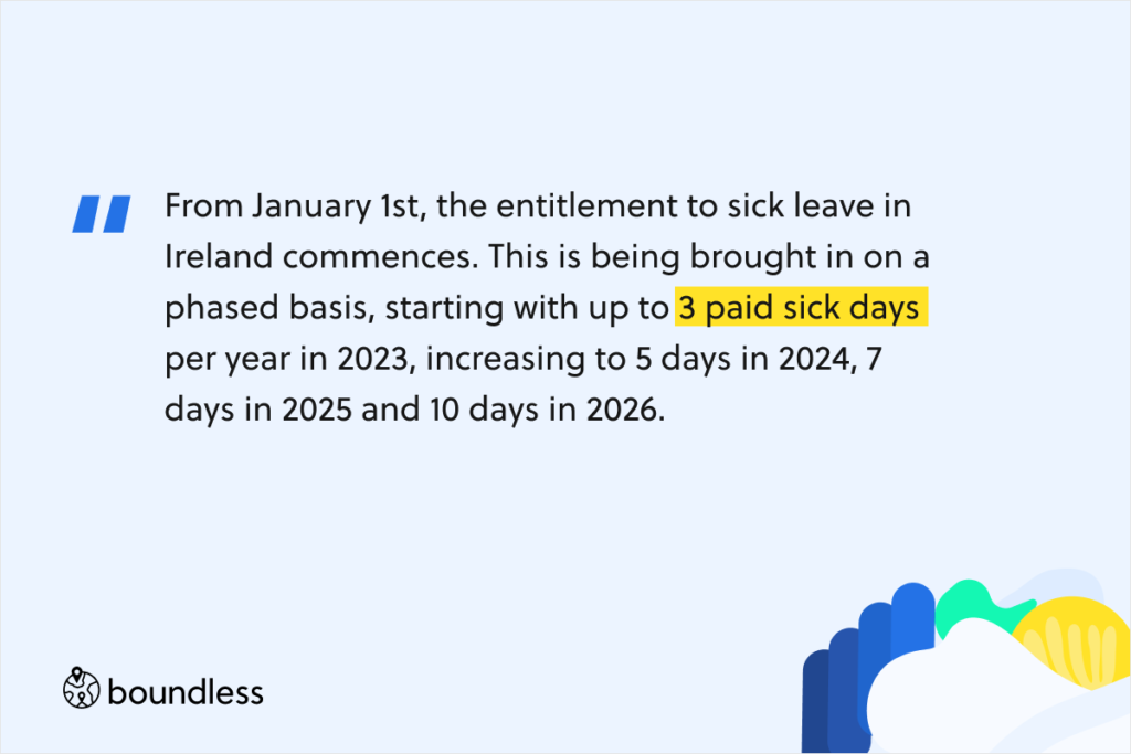 From January 1st, the entitlement to sick leave in Ireland commences. This is being brought in on a phased basis, starting with up to 3 paid sick days per year in 2023, increasing to 5 days in 2024, 7 days in 2025 and 10 days in 2026.