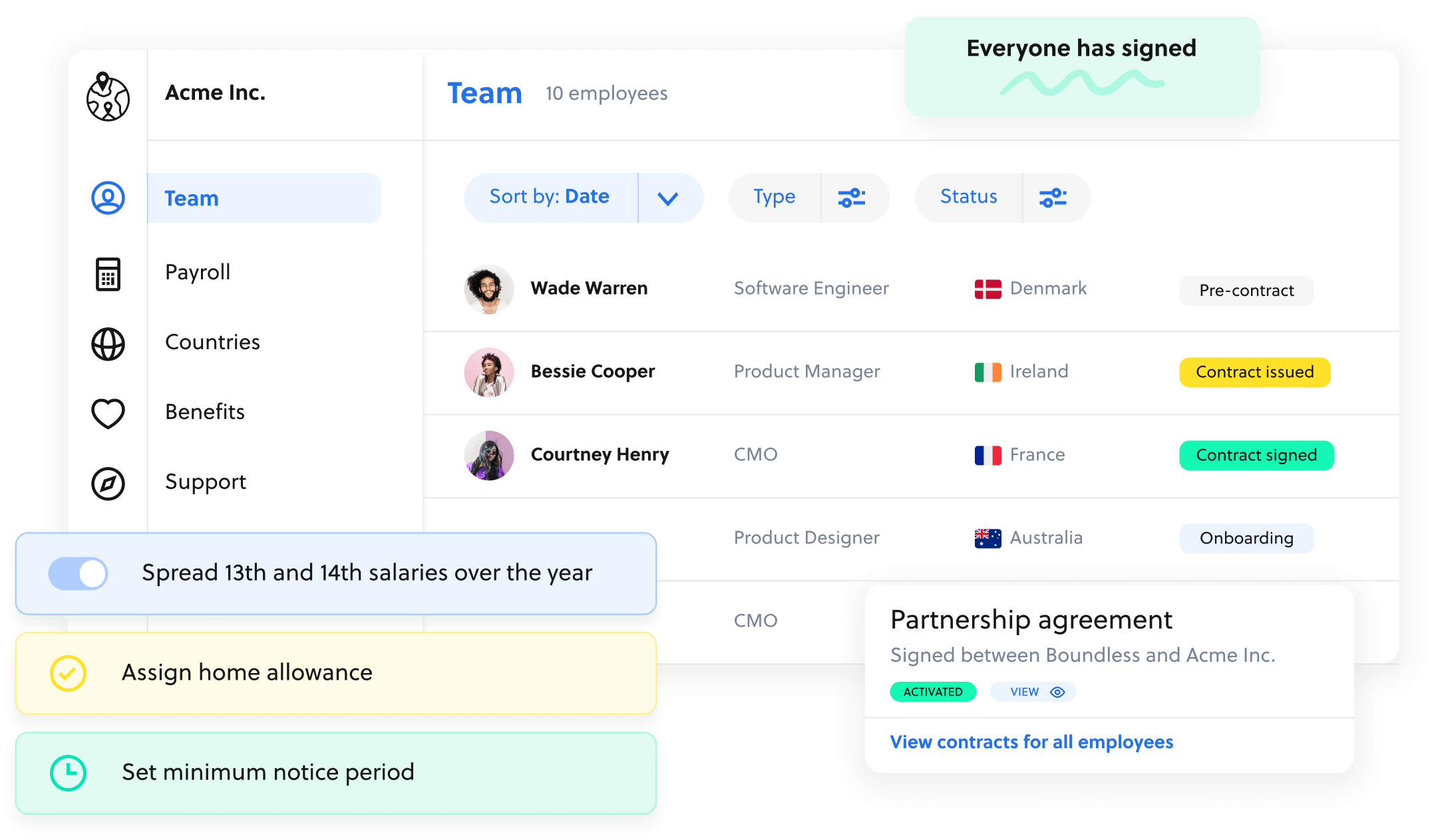 Boundless dashboard displaying the 'Acme Inc.' team with employee names, positions, countries, and contract status, including options to spread salaries and assign allowances.