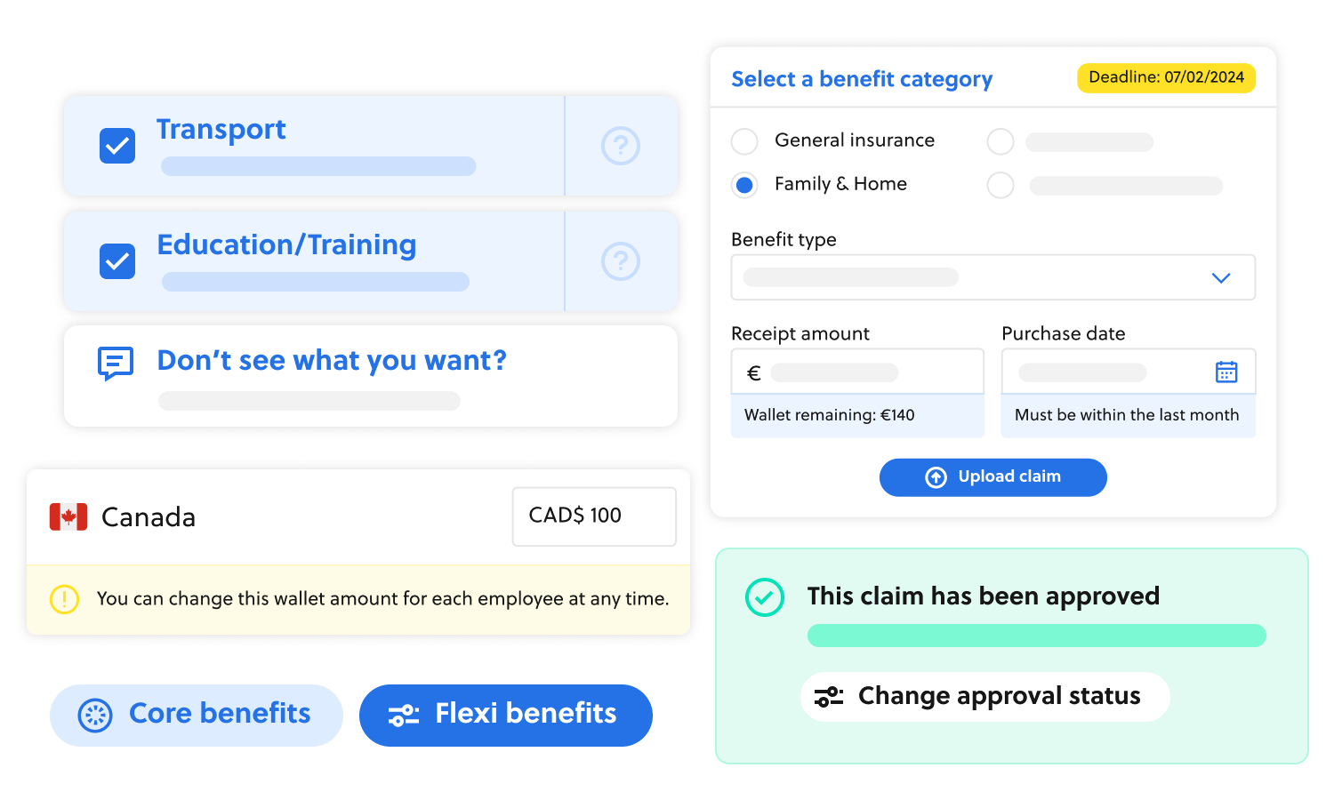 Benchmarked benefits packages