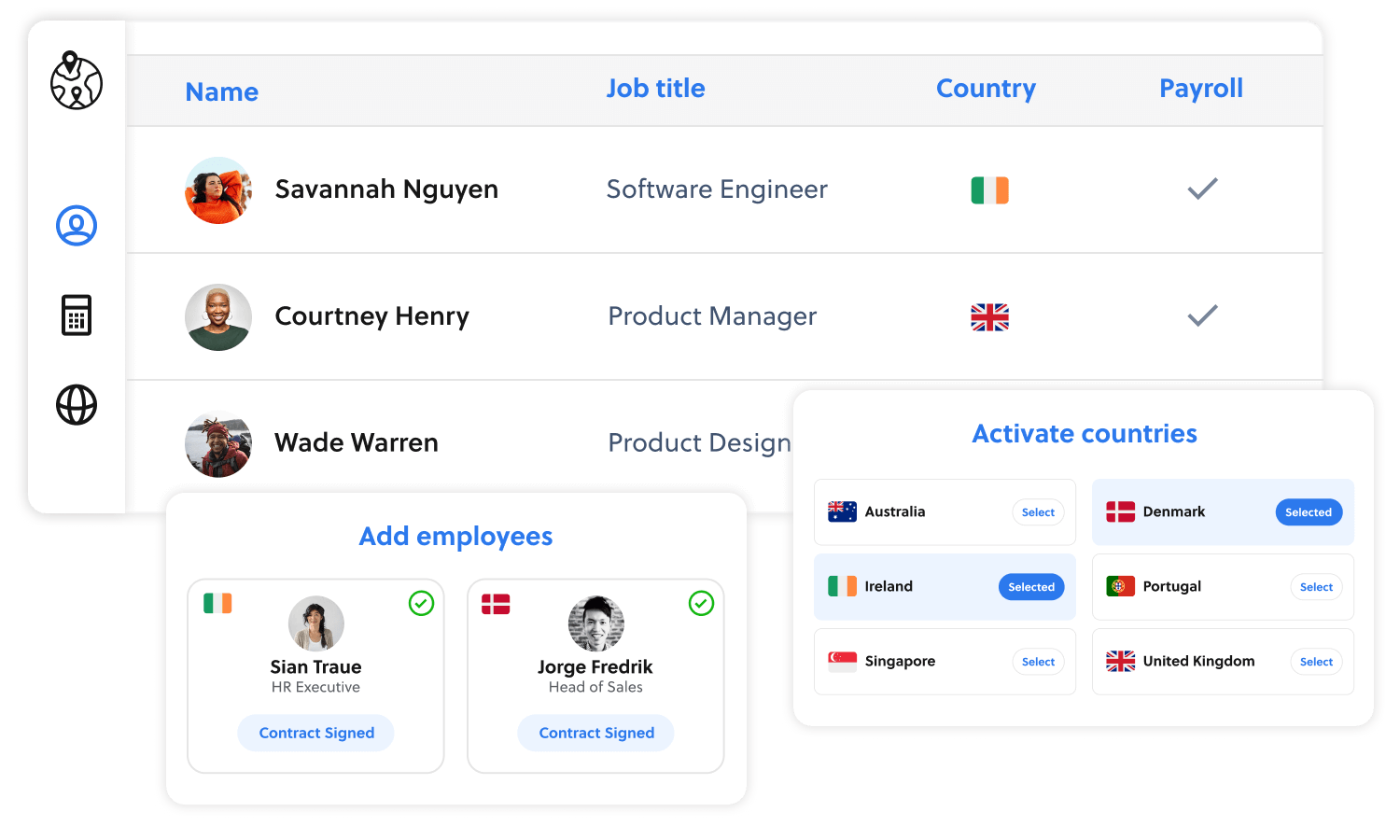 Product dashboard with different areas supported including employee management, country activation and employee additions