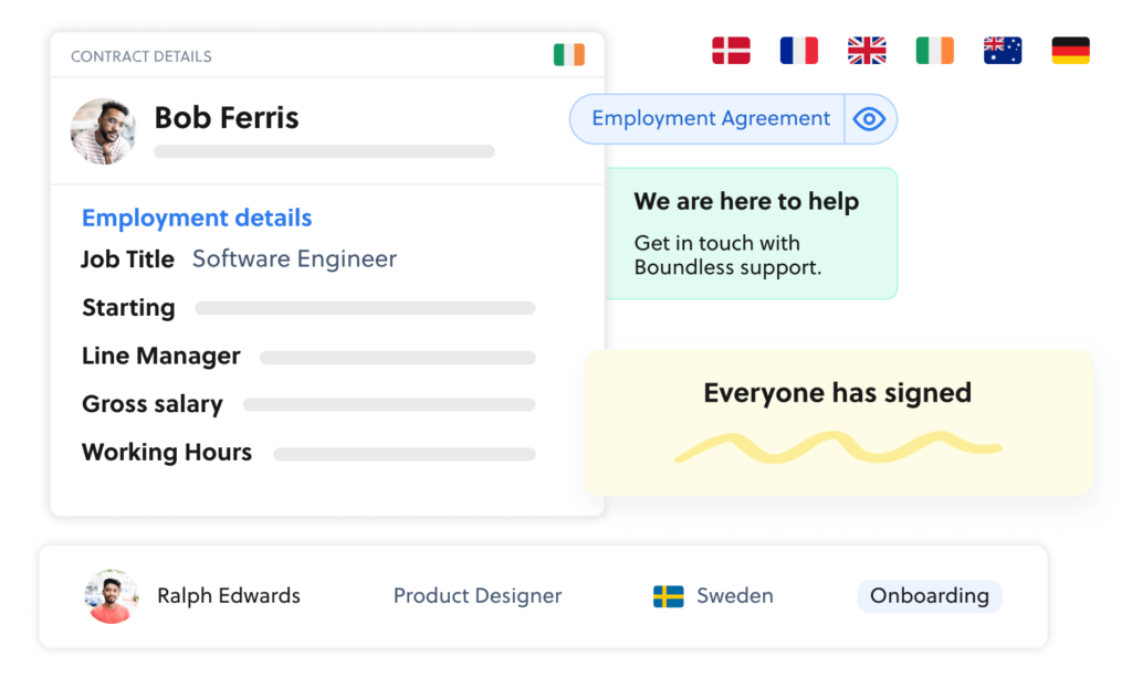 Product visuals showing employment support capabilities